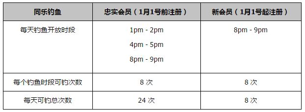 据《全市场》报道，尤文可能在冬季转会期租借贝尔纳代斯基半个赛季。